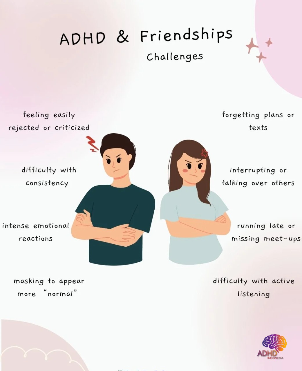 ADHD pada Anak Sekolah: Tantangan dan Pendampingan di Provinsi Riau