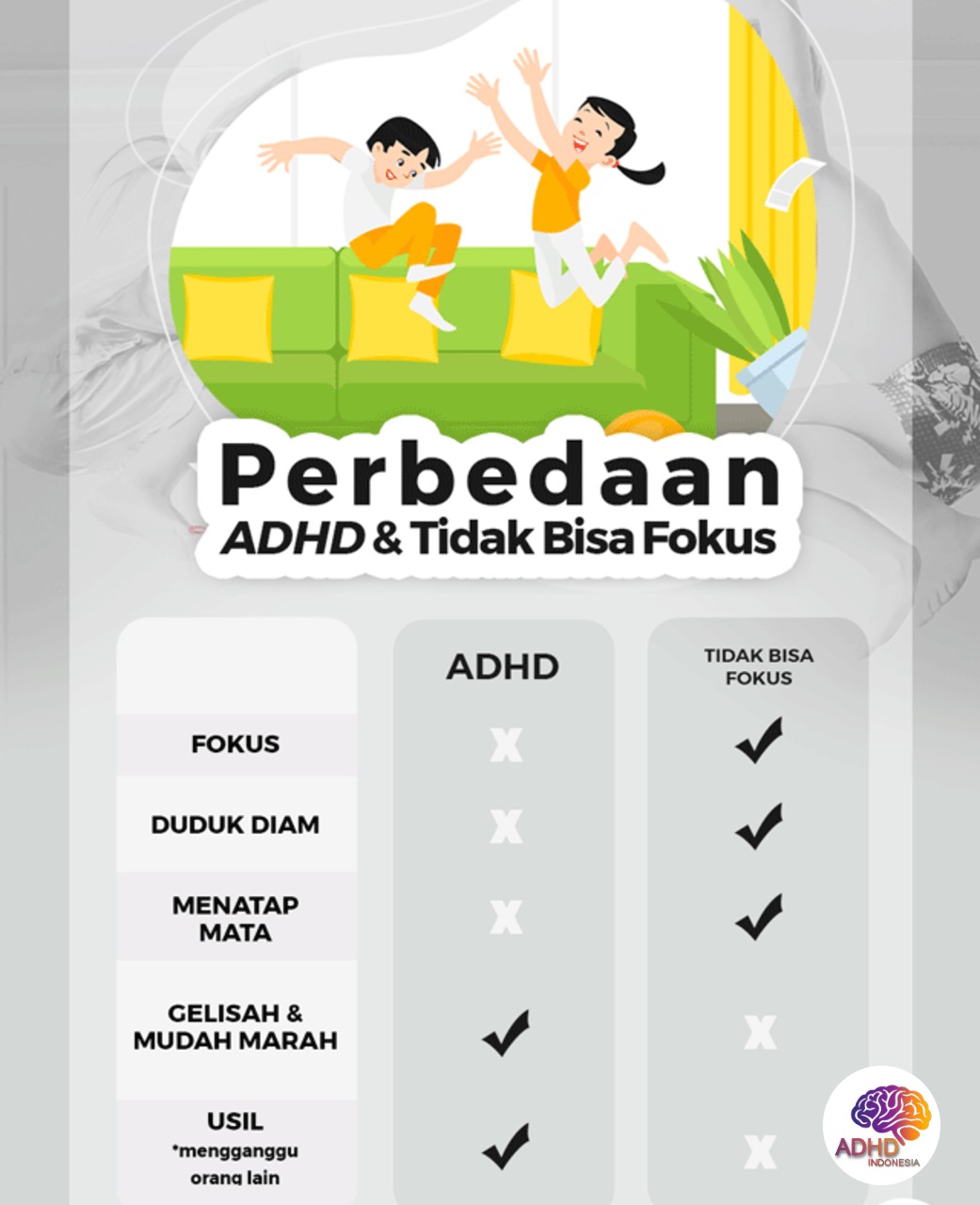 Apa Itu ADHD? Panduan Edukasi untuk Orang Tua di Provinsi Riau